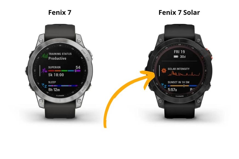 Garmin Fenix 7 Solar в сравнении с обычной версией.